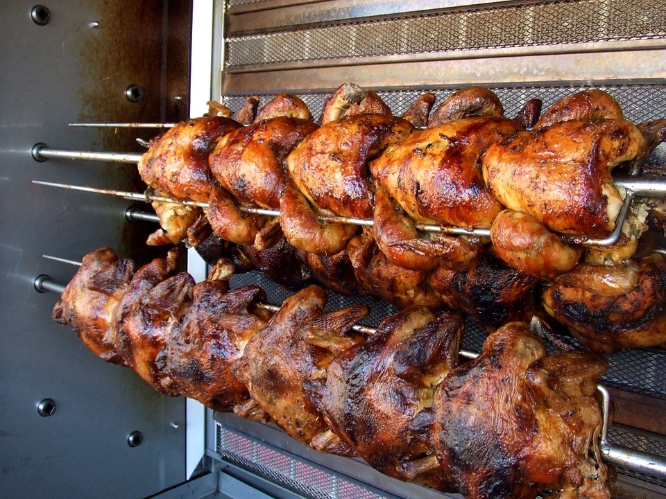 Purchasing Your Own Chicken Rotisserie