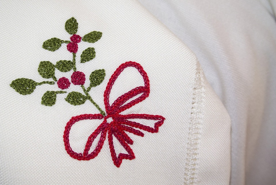 Perth Embroidery: Everything You Need To Know