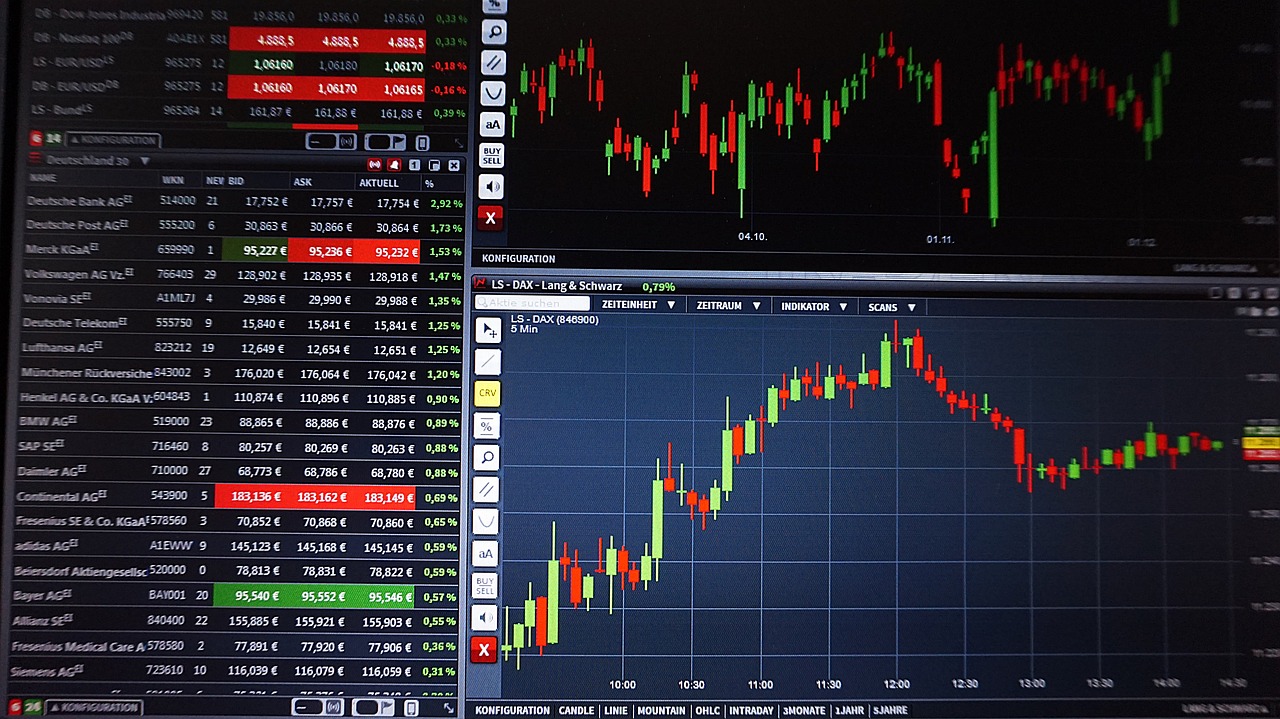 Forex Trading: Making Money by Trading Currencies